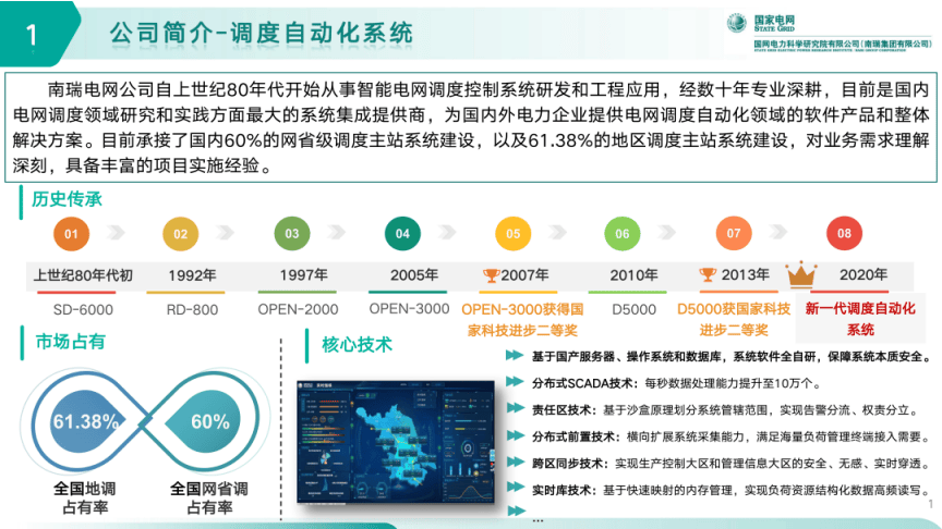 恒实科技:公司参与建设深圳区域园区及商业楼宇综合能源系统和深圳的负荷侧虚拟电厂