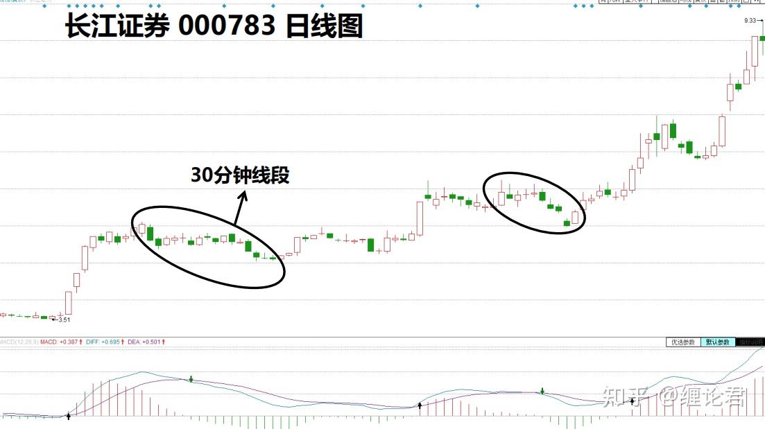 亚星化学涨停，上榜营业部合计净买入742.35万元