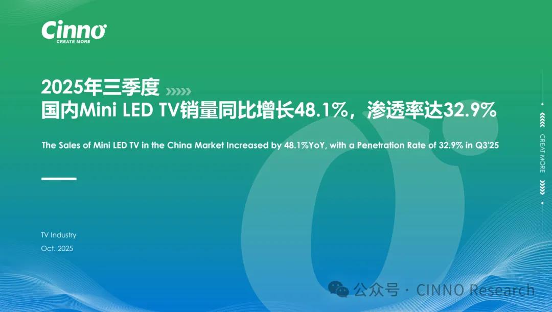 三安光电等三方推动Micro LED光互连技术突破 AI数据中心开启低功耗传输