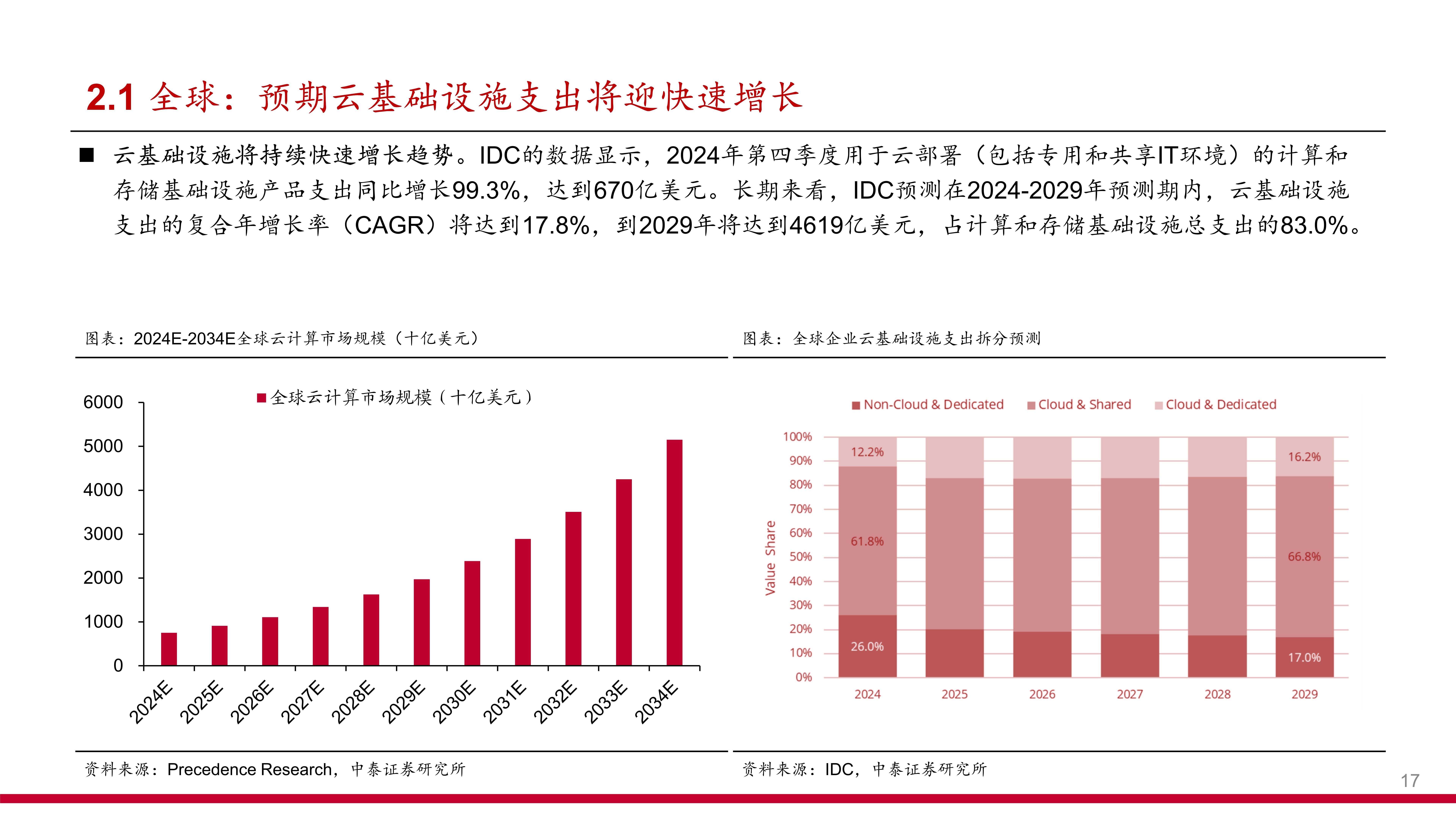 中兴通讯2025年营收创历史新高 算力业务实现跨越式增长