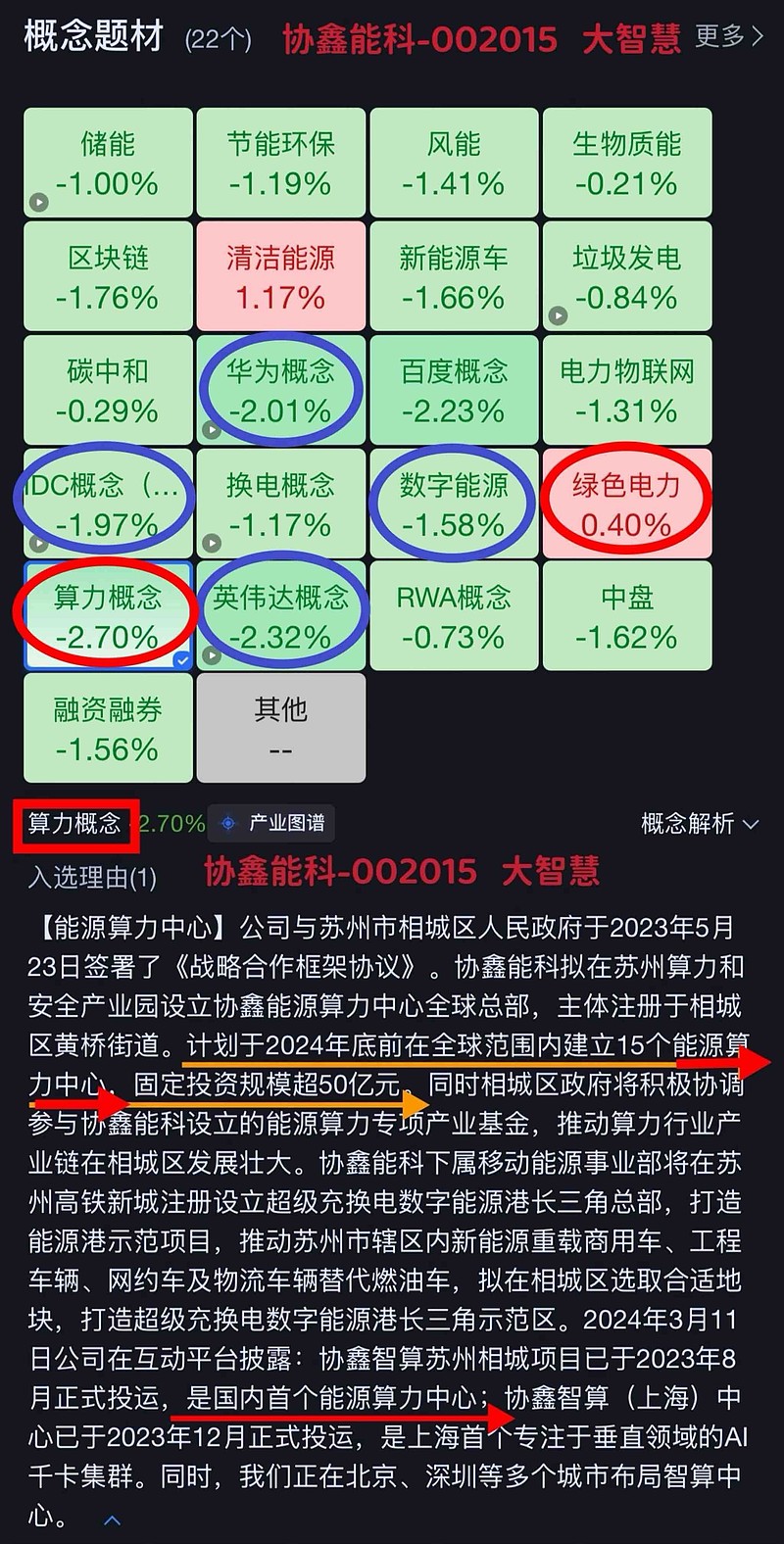深交所：本周对近期股价异常波动的“豫能控股”进行重点监控