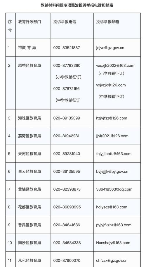 教育部：将深入开展校园餐、教辅征订等专项治理