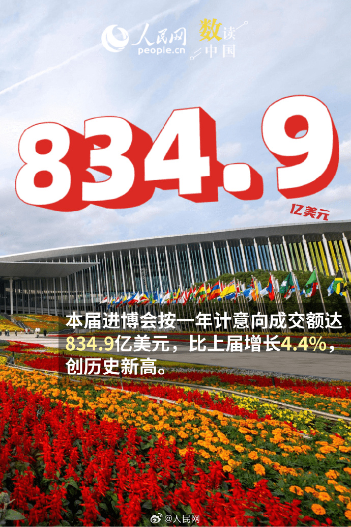 协鑫能科成交额创上市以来新高