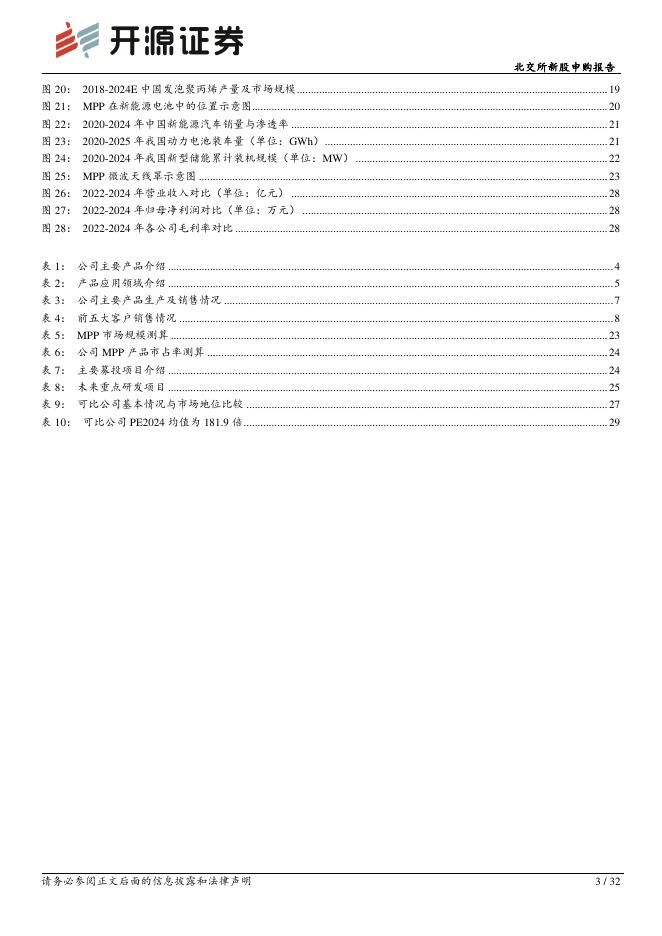 新恒泰明日申购 发行价格9.40元/股