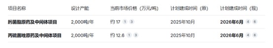 中文在线赴港IPO：海外短剧业务成“利润黑洞”，业绩连亏与内部减持交困