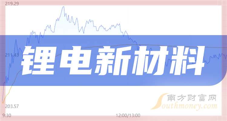 小熊电器业绩快报：2025年净利润4.01亿元 同比增长39.17%