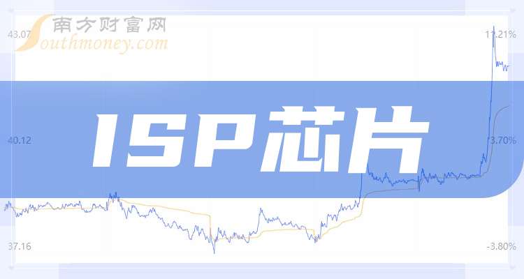小熊电器业绩快报：2025年净利润4.01亿元 同比增长39.17%