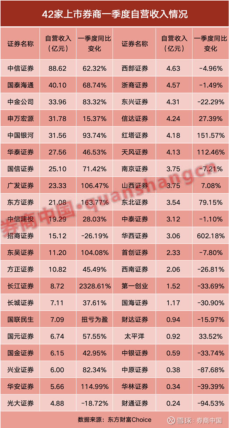 TCL智家：2025年净利润同比增长10.22% 拟每10股派2.0379元