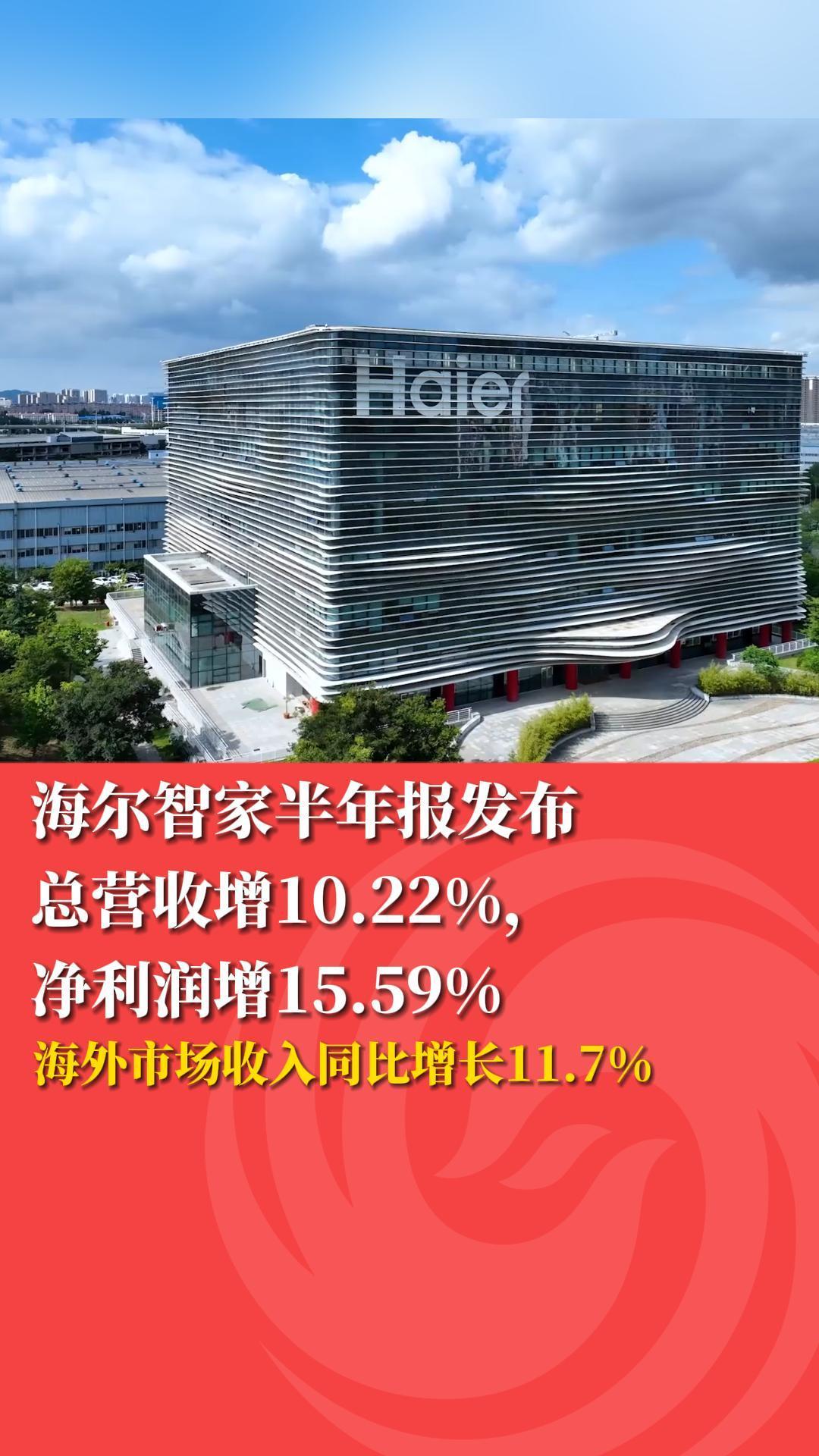 TCL智家：2025年净利润同比增长10.22% 拟每10股派2.0379元