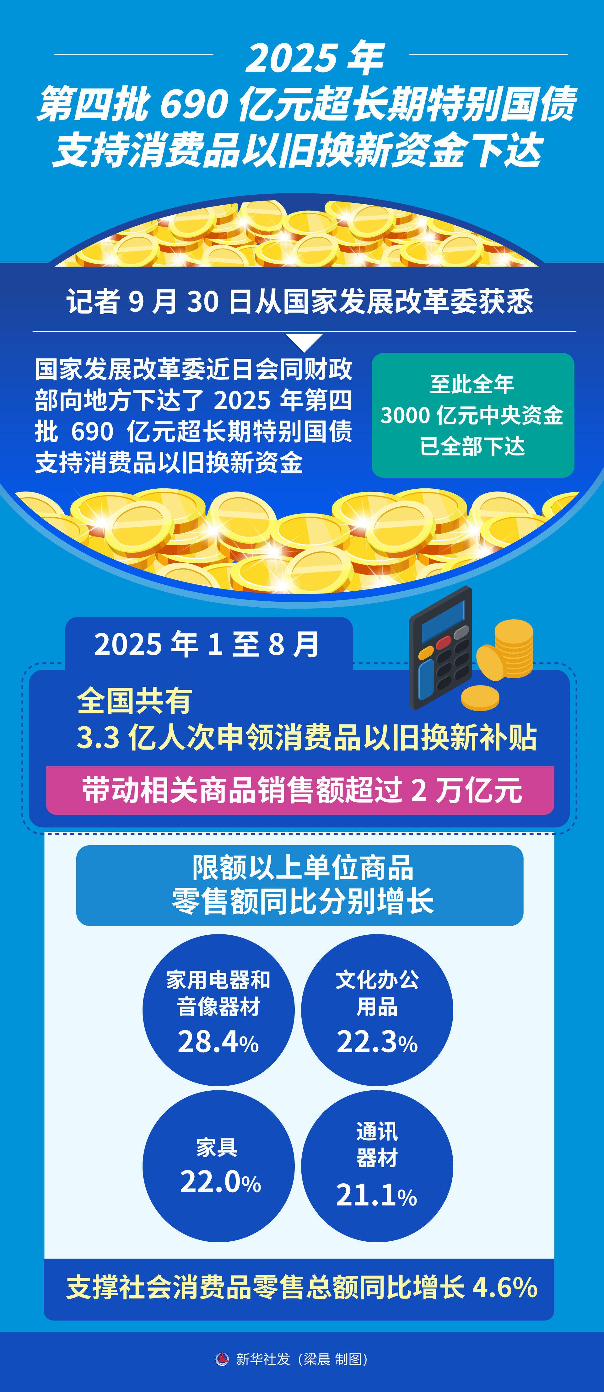 中东冲突对有色金属供应链影响有多大？有色金属ETF天弘（159157）实时净申购近1.7亿份深市同标的第一