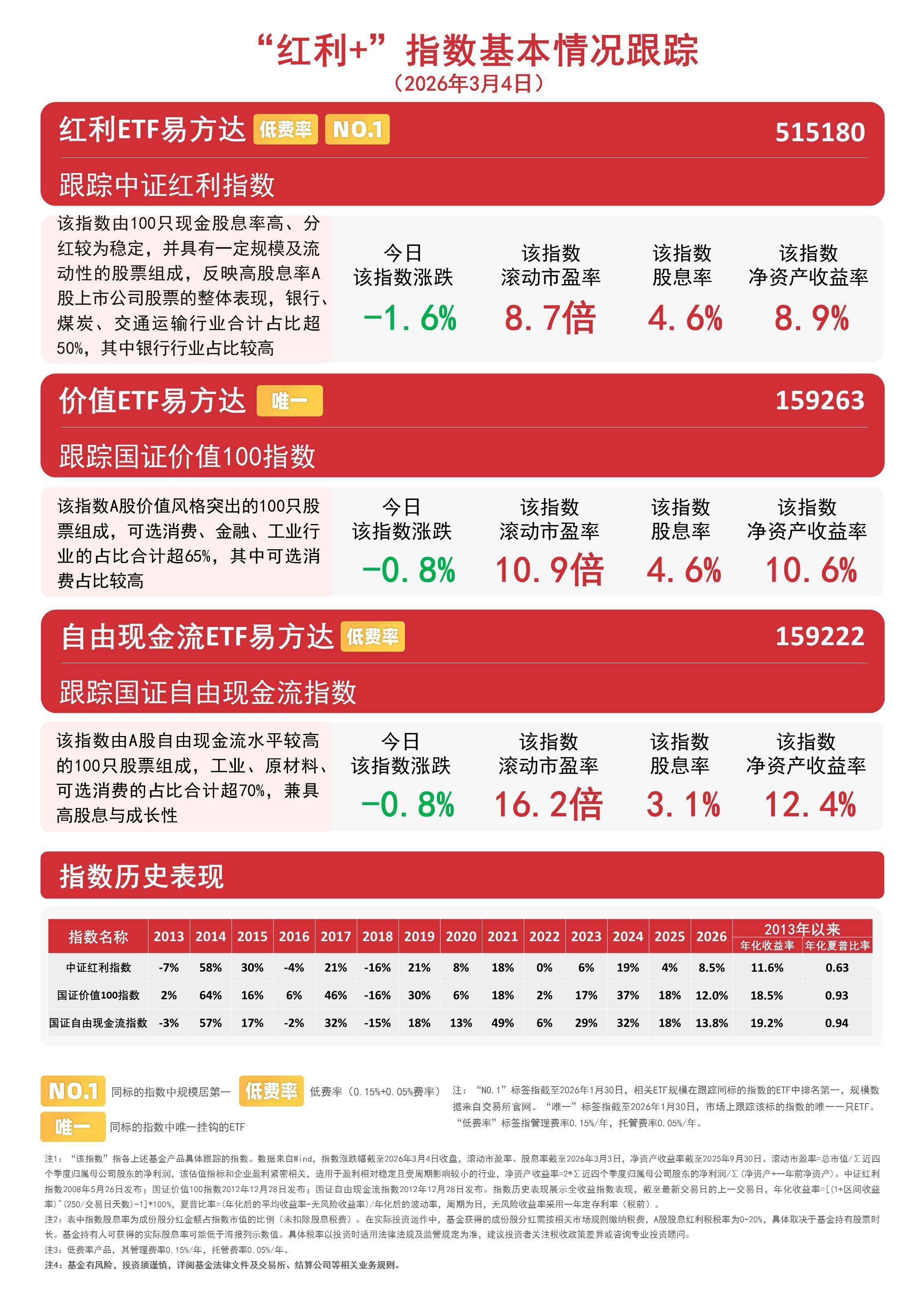 中东冲突对有色金属供应链影响有多大？有色金属ETF天弘（159157）实时净申购近1.7亿份深市同标的第一
