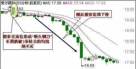 南大环境最新筹码趋于集中