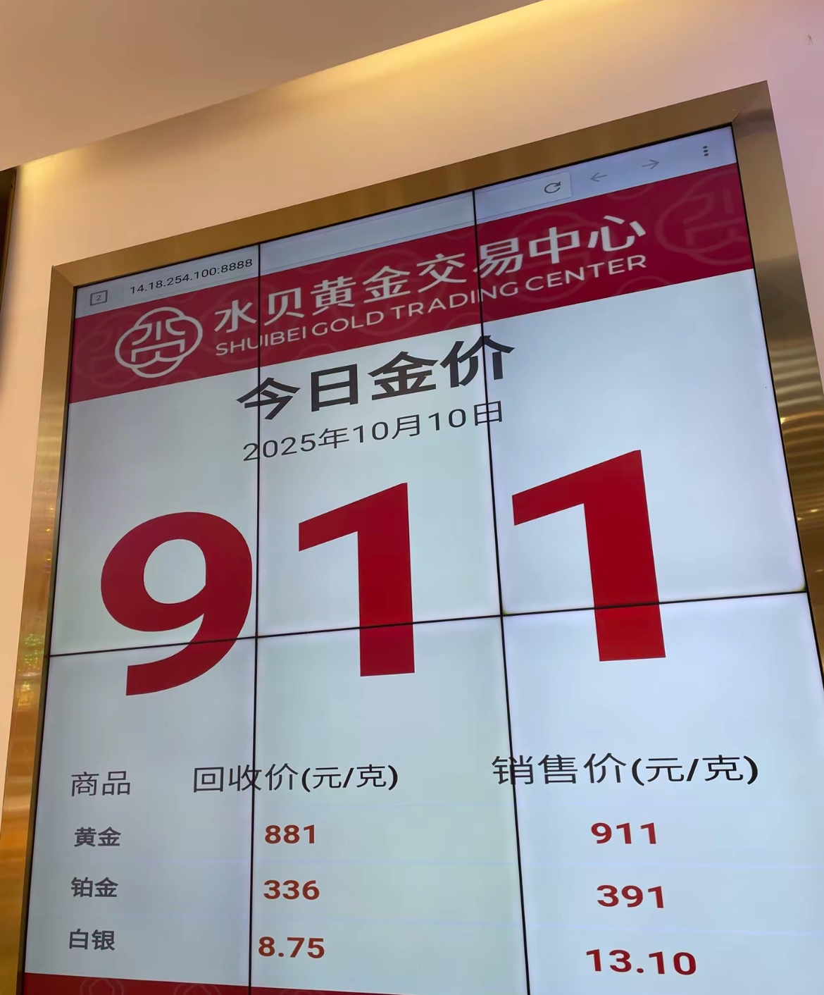 动荡市场里的“避风港”：亚马逊发行540亿美元债券遭疯抢