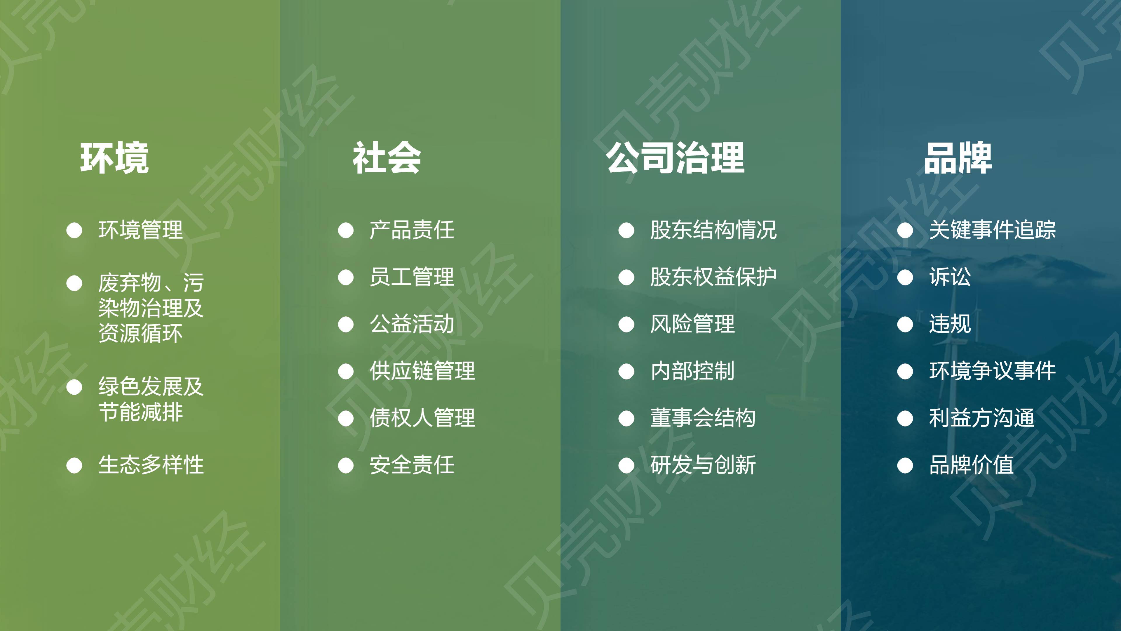 【ESG动态】中信特钢（000708.SZ）获华证指数ESG最新评级AA，行业排名第23