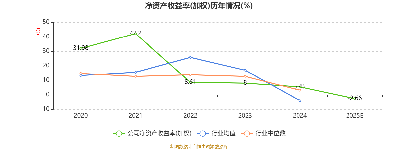 禾迈股份现2笔大宗交易 合计成交85.00万股