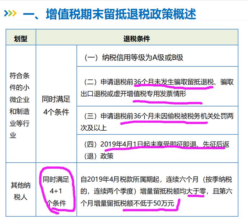 加纳税务局就新20%增值税率作出说明