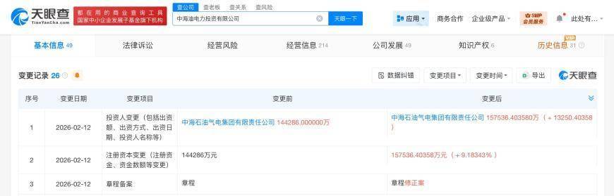 中海油服：关于为全资子公司提供担保的公告