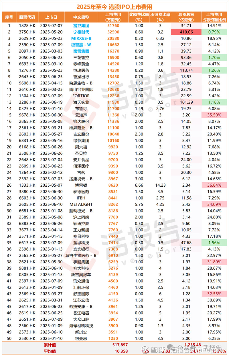长缆科技：2025年净利润同比增长79.11% 拟每10股派5元