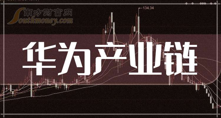 草甘膦概念下跌2.74%，主力资金净流出12股