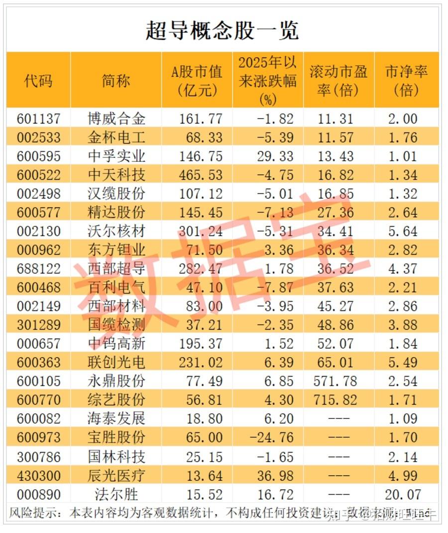 MCU芯片概念涨2.07%，主力资金净流入这些股