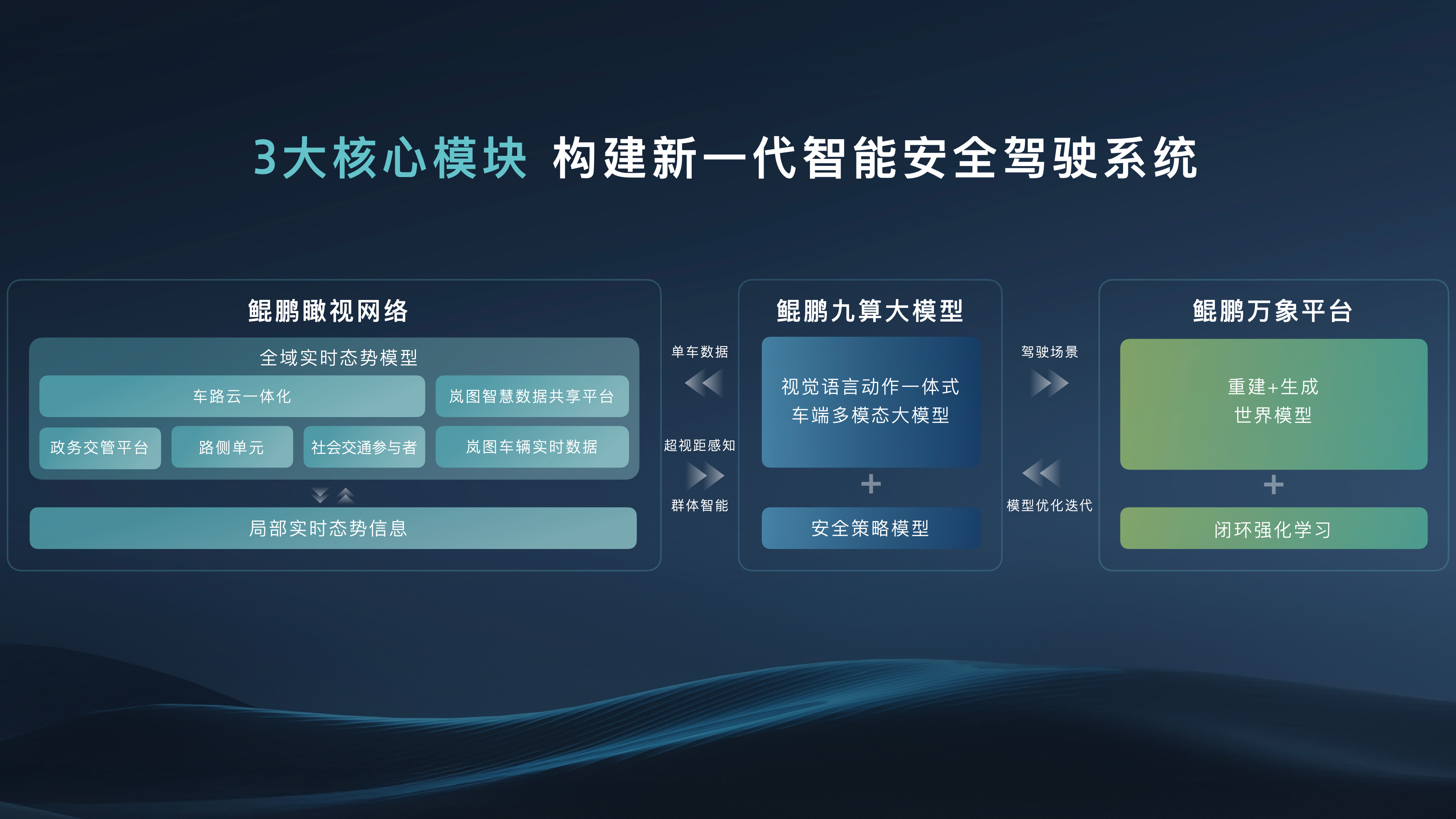 普华永道：金融机构将AI视为战略转型引擎而非单纯提效工具