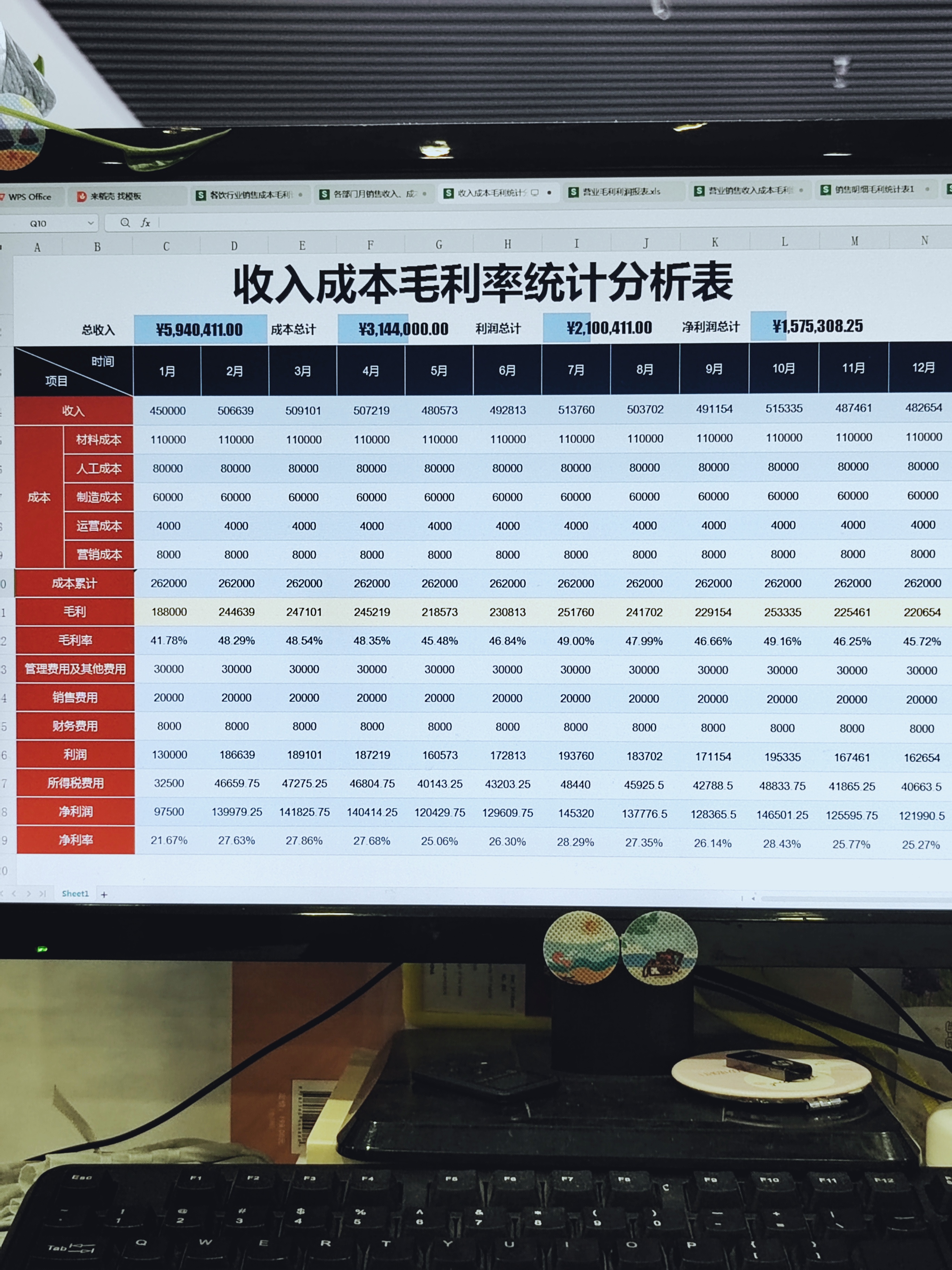 伊玛尔地产2025年销售额、收入和利润均创历史新高