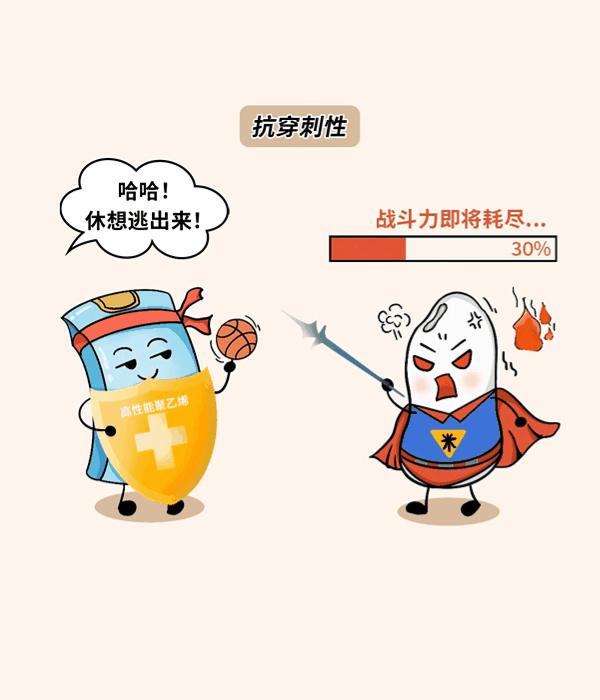 【ESG动态】姚记科技(002605.SZ)获华证指数ESG最新评级CCC,行业排名第18