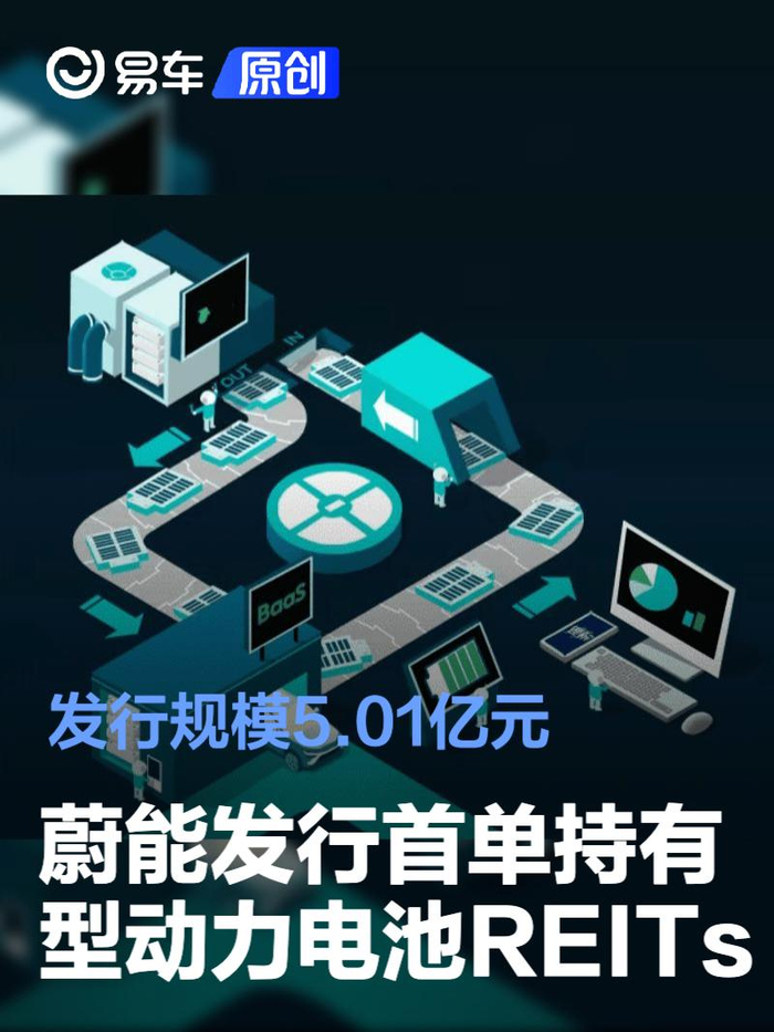 全国首单存算一体科技创新债券在上交所发行 规模5亿元