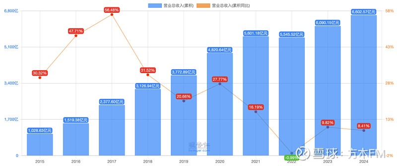 宝胜股份“三伤”缠身：业绩两连亏，12年财报连“打补丁”，募投项目“烂尾”