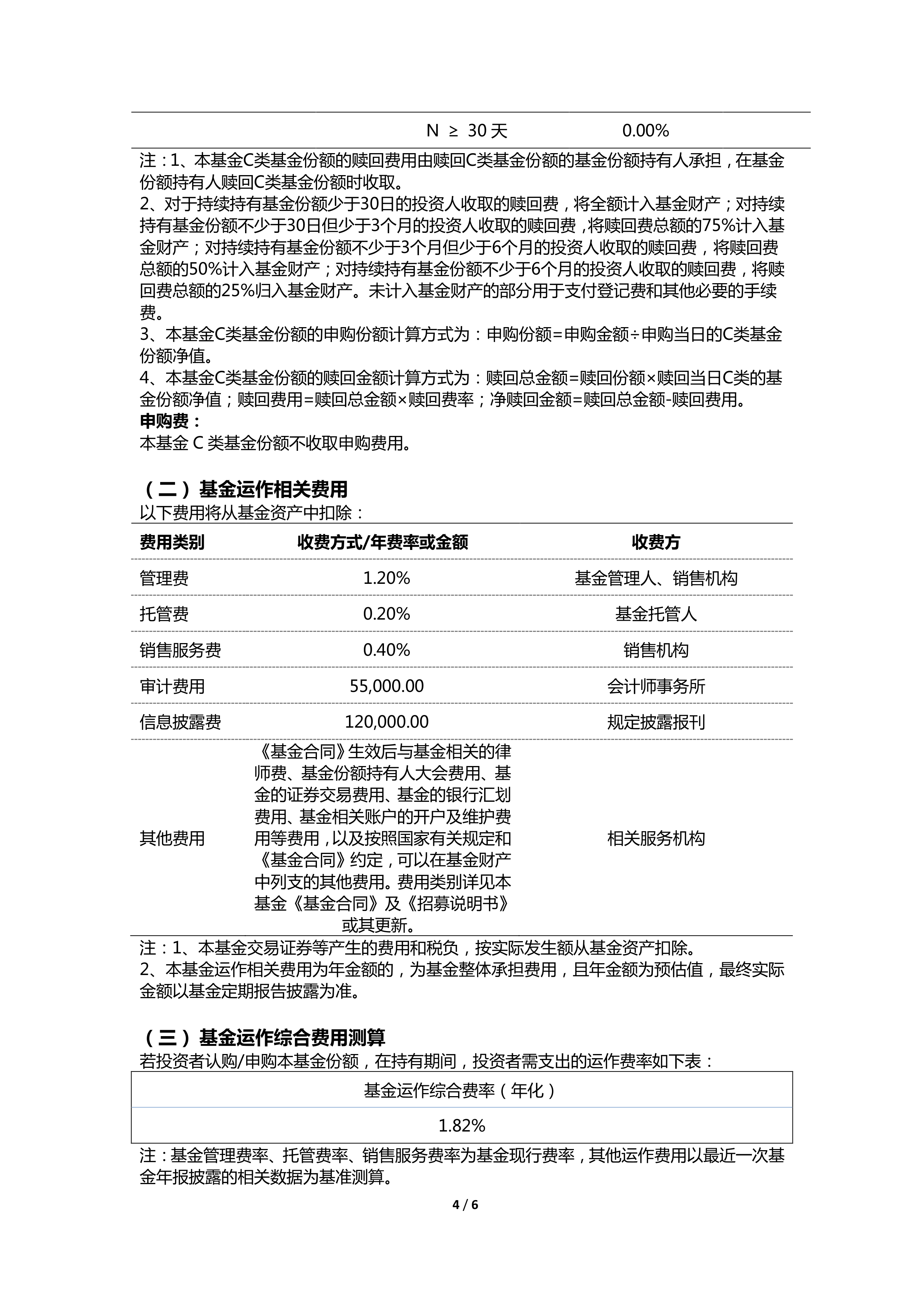 公募基金自购呈现新动向