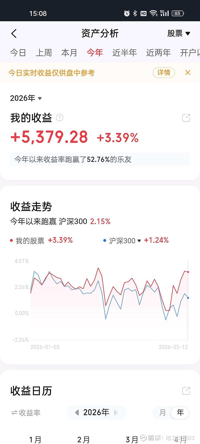 今日南向资金ETF买入及卖出成交额为219.32亿港元