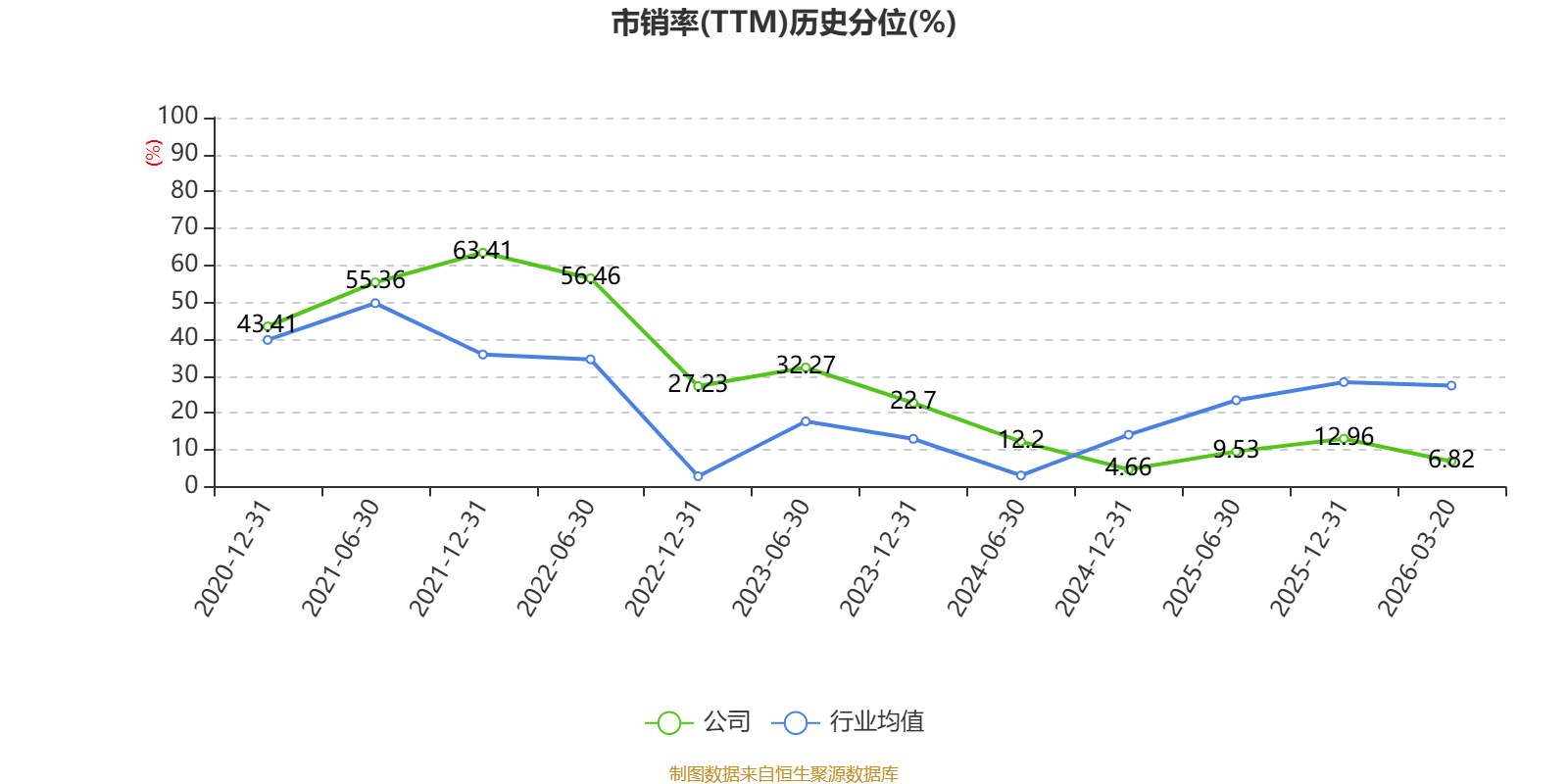 建发合诚：2025年净利润同比增长14.21% 拟10派1.5元