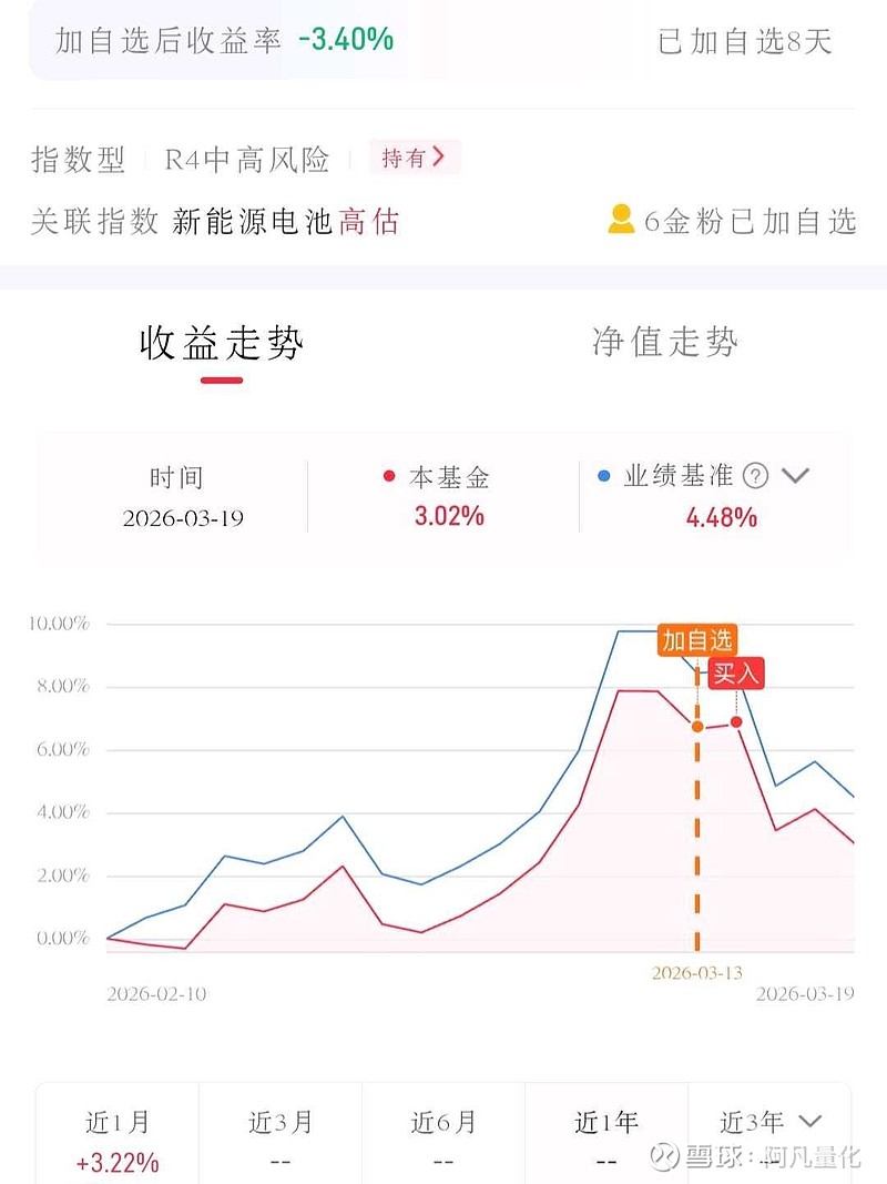 兆新股份3月20日龙虎榜数据