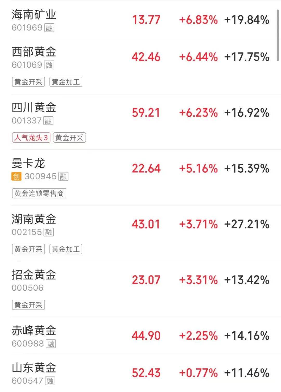 兴业基金:上证指数续创10年新高,关注兴业上证180ETF(530680)投资机会