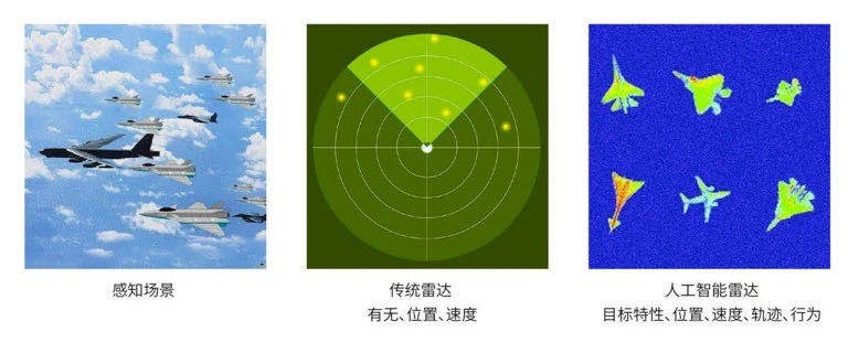 从感知到共智 “AI+健康”正解锁更多新可能