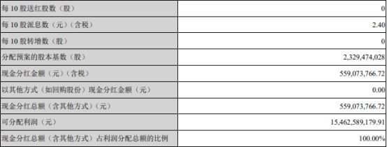 超声电子：净利增速跌至个位数，毛利率持续下滑，两度“甩卖”子公司未果