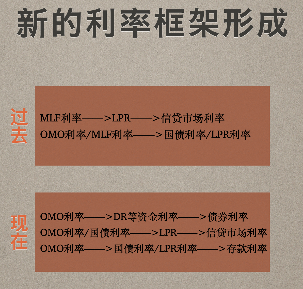 央行将开展5000亿元MLF操作 继续加量续作