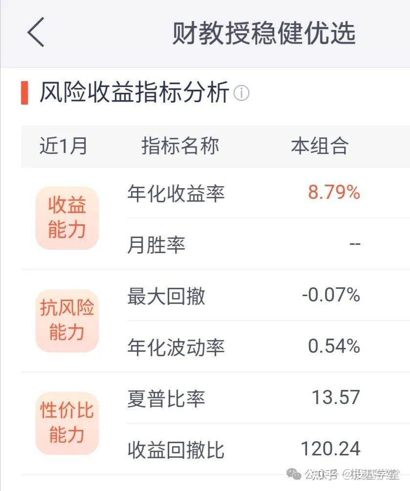 华安盈瑞稳健优选：打造“全天候”资产配置方案