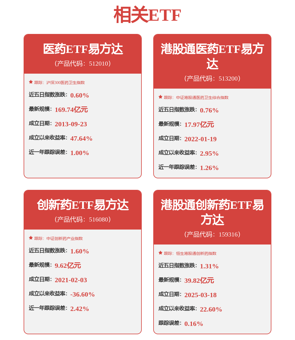 中证转债指数收跌1.38%