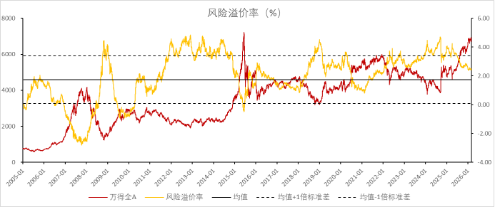 3月25日25只基金净值增长超5%