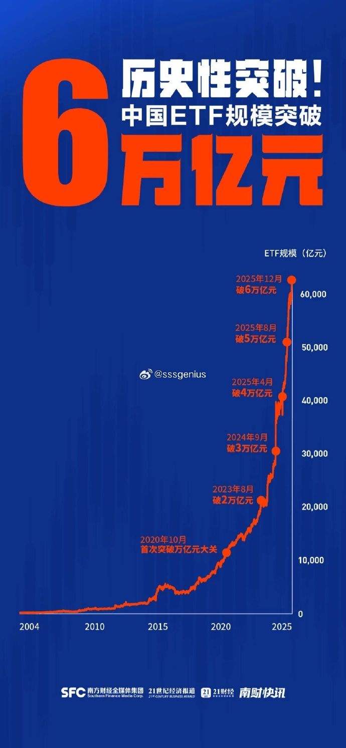 私募仓位攀至年内最高 主观策略强势回归