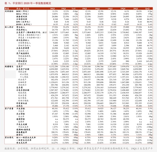 “1+1>2”成效初步实现,国泰海通首份年报出炉