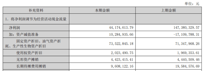 欢乐家渠道端结构调整 零售量贩渠道同比增逾五成