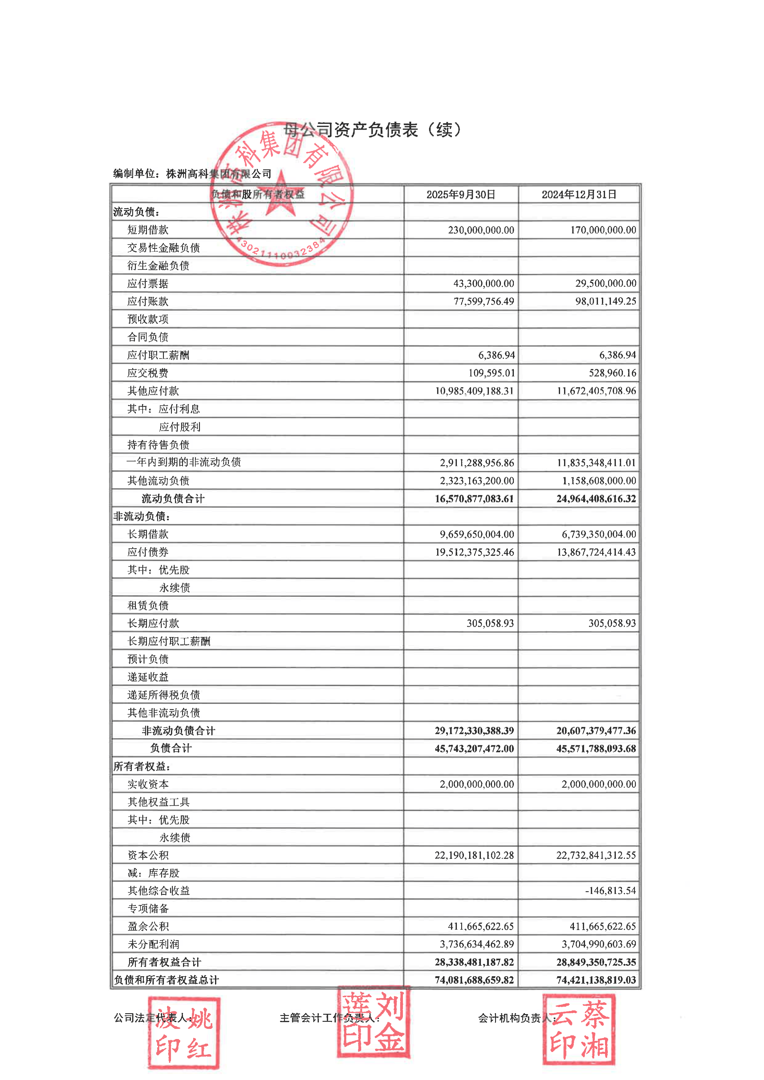 工银理财：2025年实现净利润16.37亿元 同比增长15.12%