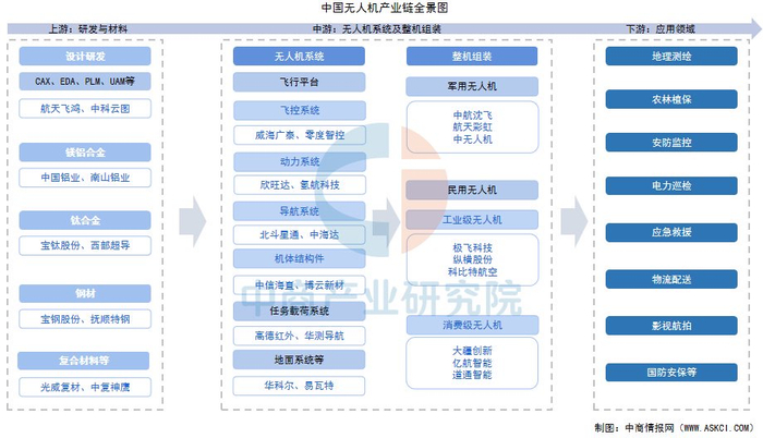 金隅冀东业绩扭亏 全产业链布局强化北方市场