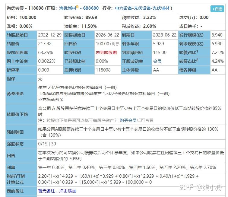海优新材：关于实施“海优转债”赎回暨摘牌的第七次提示性公告