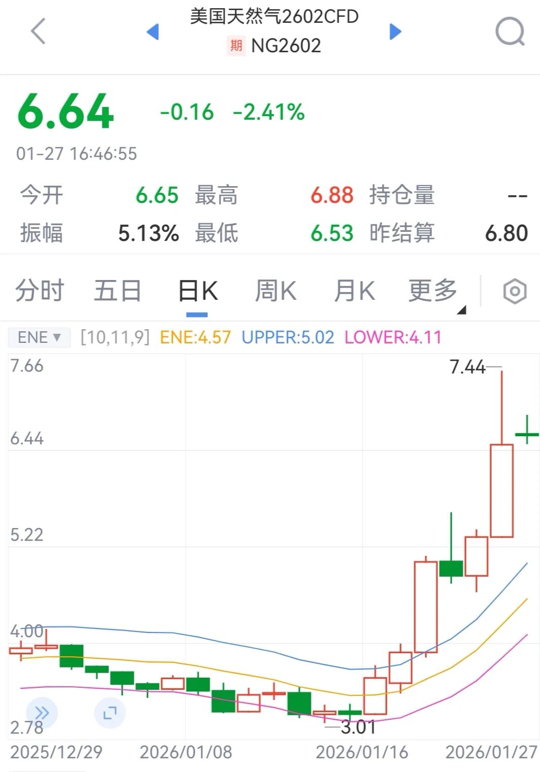 中证转债指数收跌0.93%