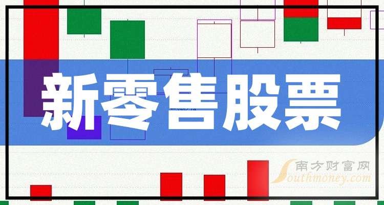 绿联科技:2025年度净利润约7.05亿元,同比增加52.42%