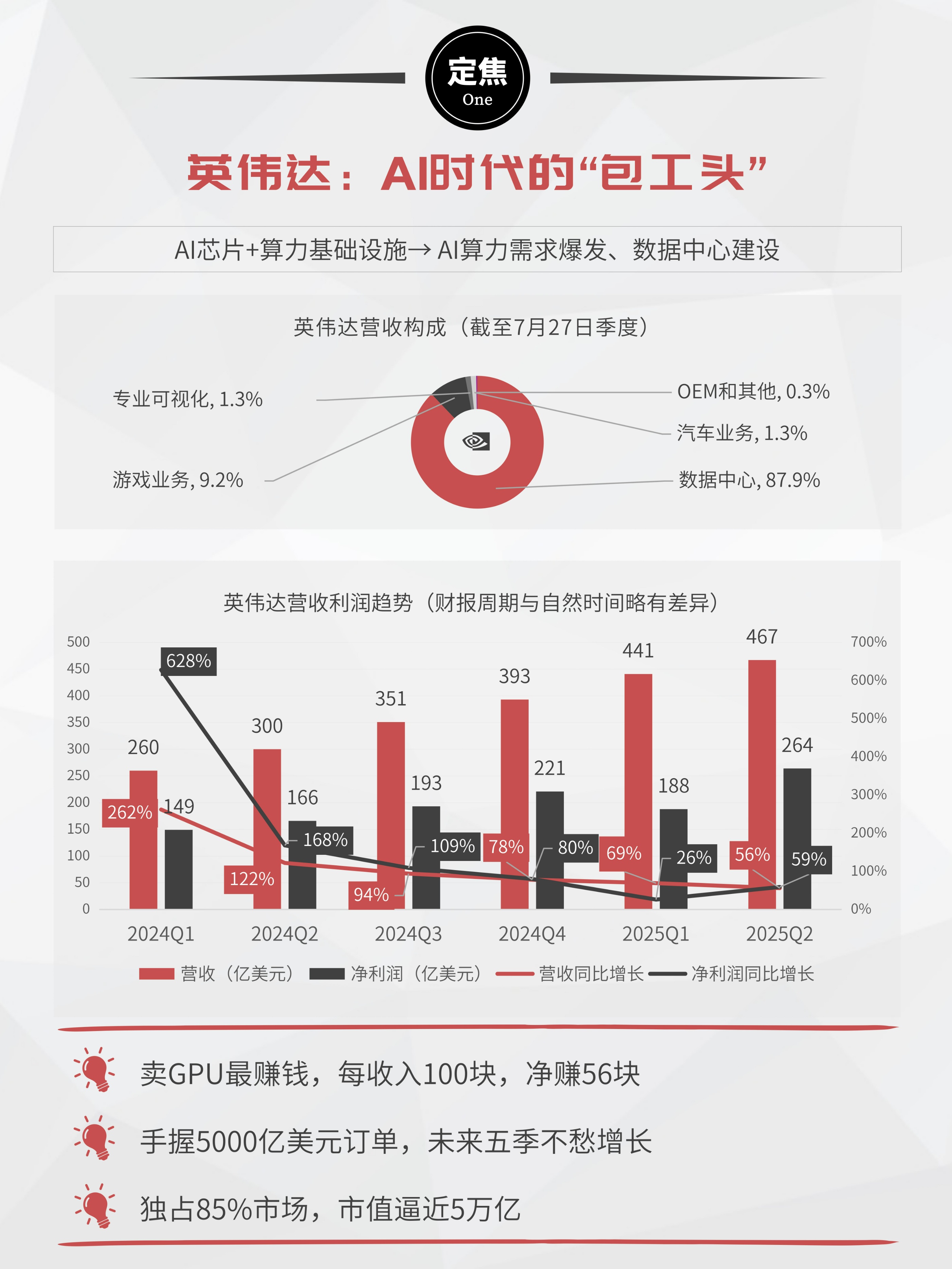 三友联众:2025年净利润同比增长14.71% 拟10派1.9元