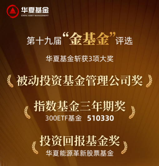 一键投资巴西!华夏基金申报巴西ETF